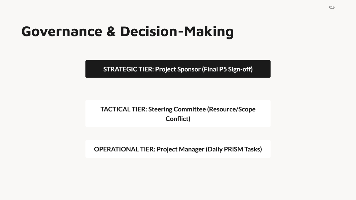 Free Basic Project Plan Template to Edit Online