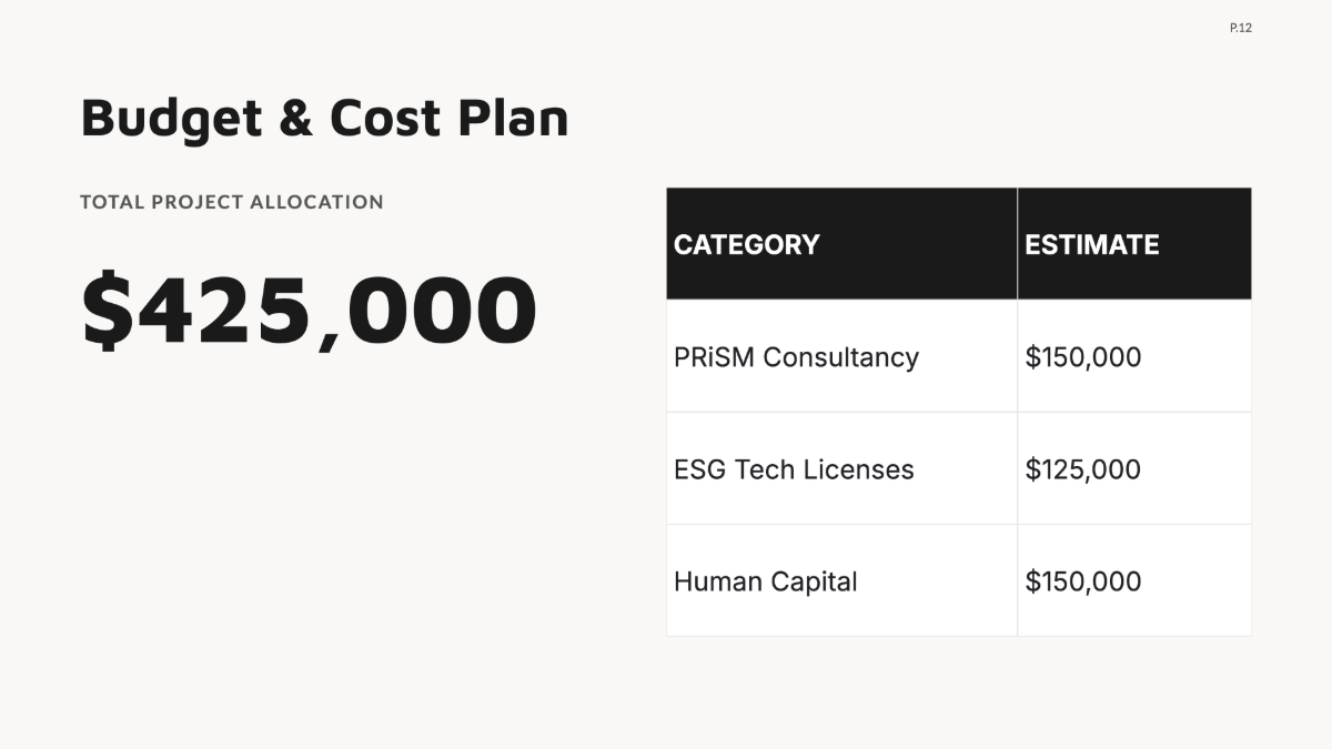 Free Basic Project Plan Template to Edit Online