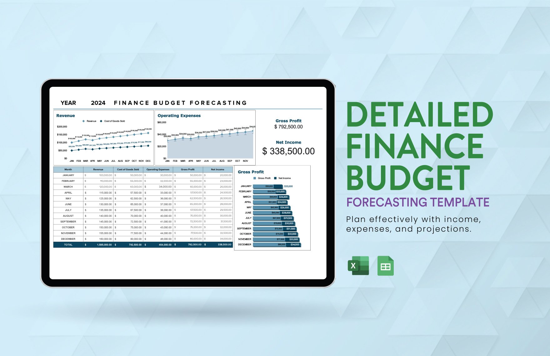 Detailed Finance Budget Forecasting Template in Excel, Google Sheets