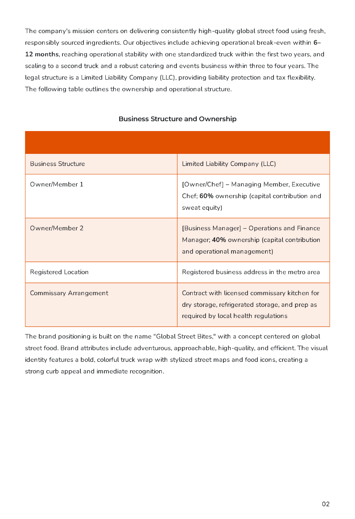 Free Food Truck Business Plan Template to Edit Online