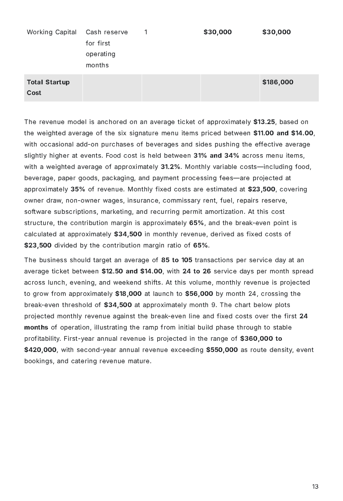 Free Food Truck Business Plan Template to Edit Online