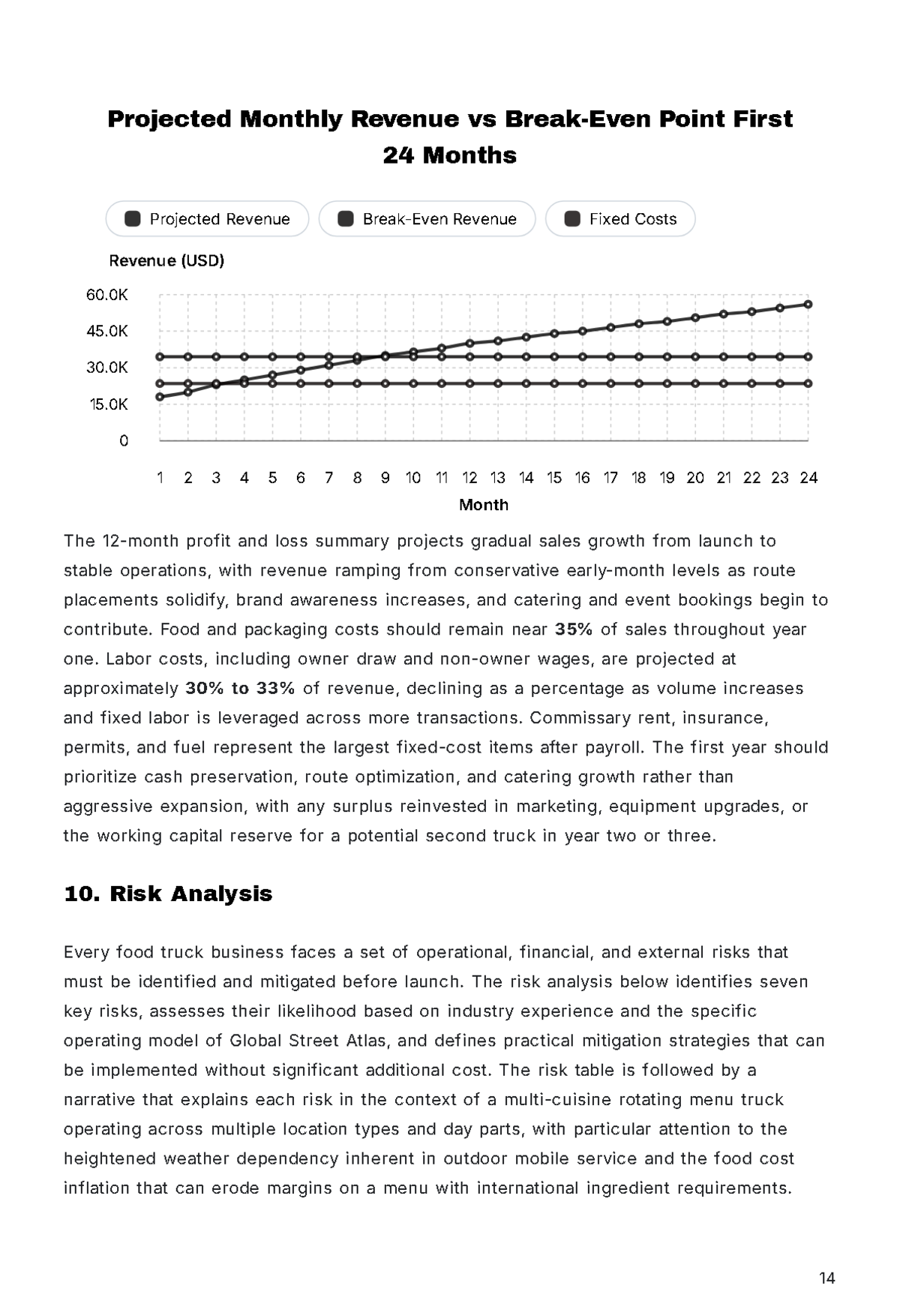 Free Food Truck Business Plan Template to Edit Online