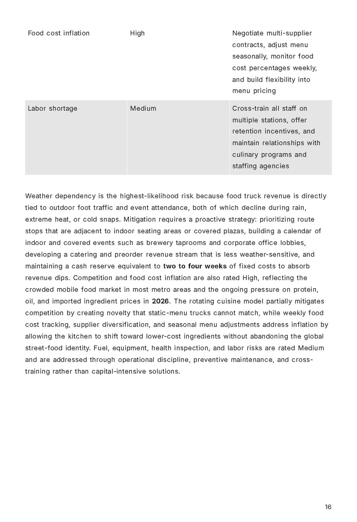 Free Food Truck Business Plan Template to Edit Online