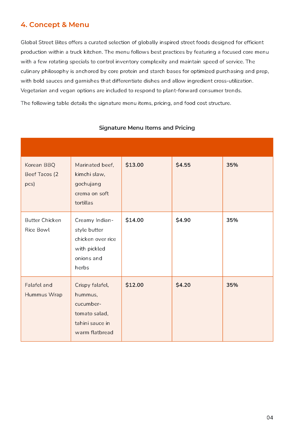 Free Food Truck Business Plan Template to Edit Online