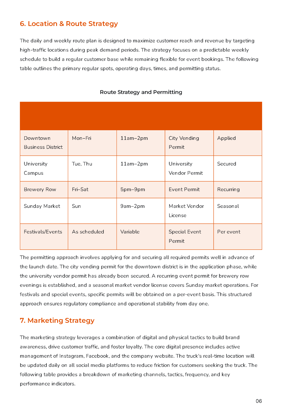 Free Food Truck Business Plan Template to Edit Online