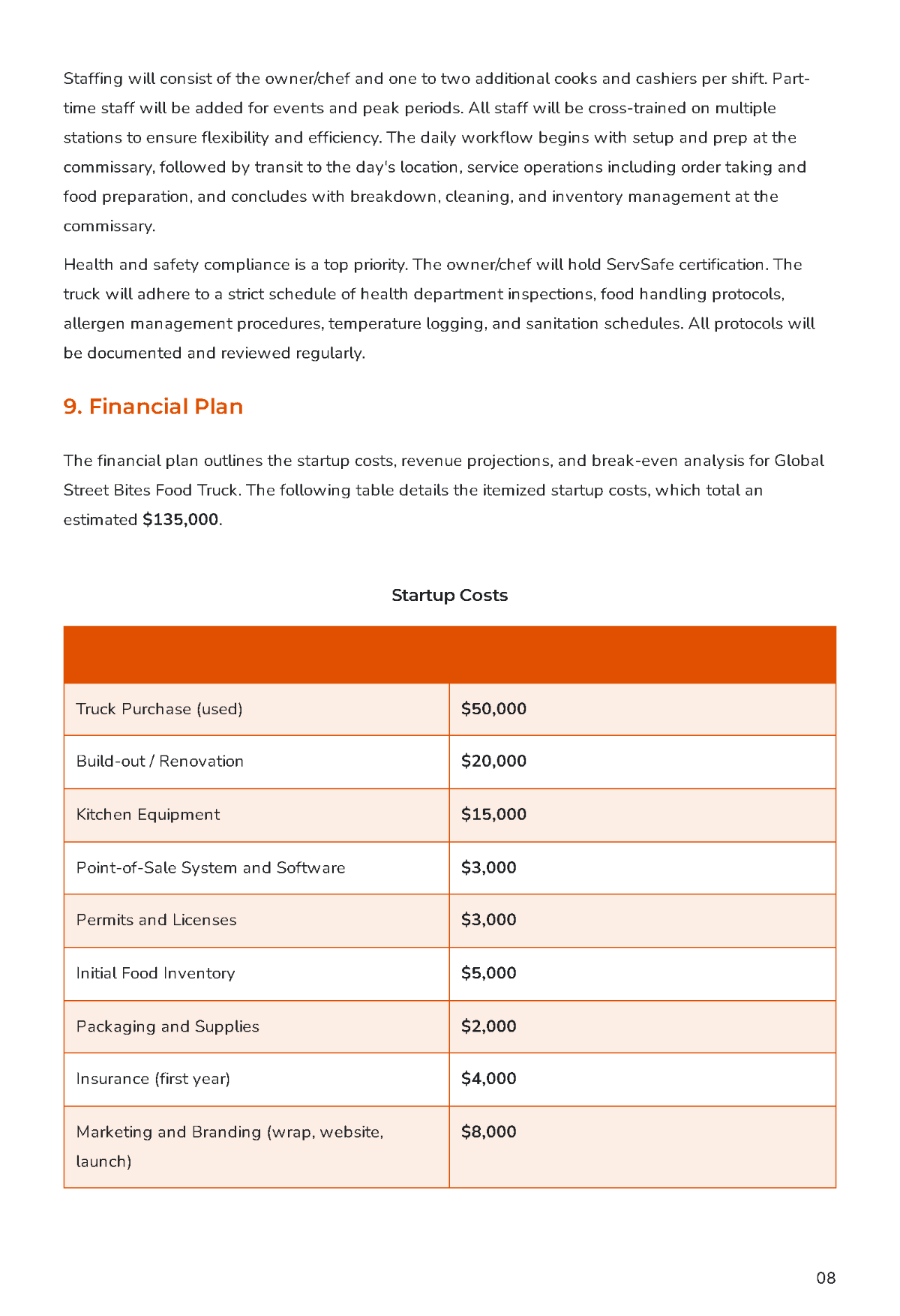 Free Food Truck Business Plan Template to Edit Online