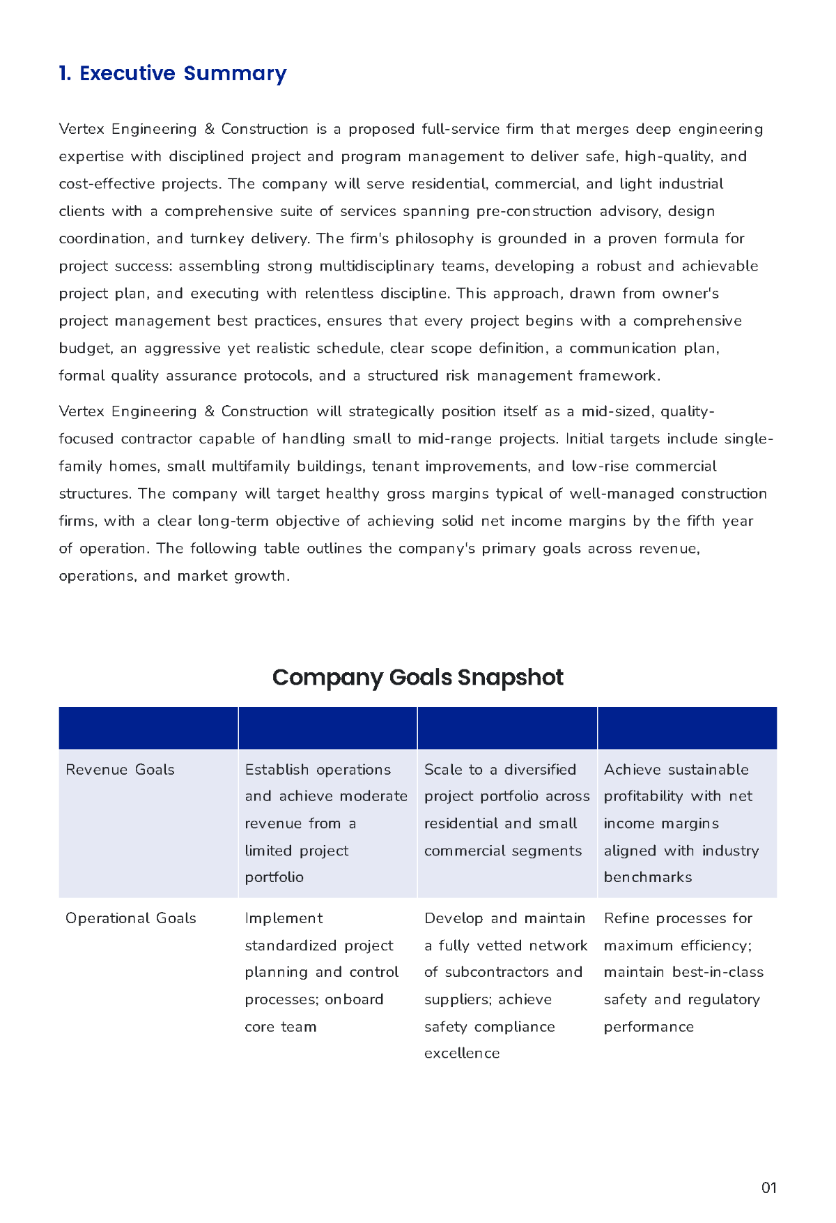 Free Construction Business Plan Template to Edit Online