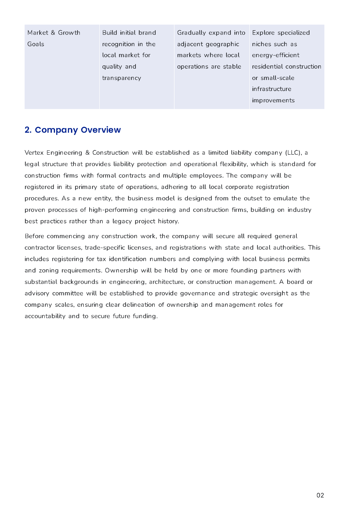 Free Construction Business Plan Template to Edit Online