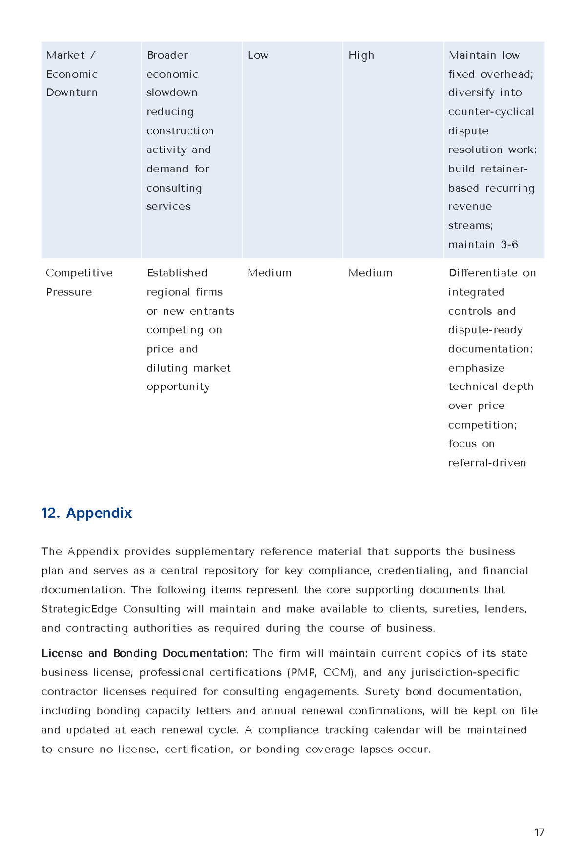 Free Construction Business Plan Template to Edit Online