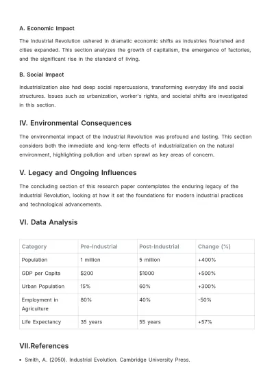 Free Historical Event Research Template to Edit Online