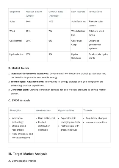 Free Product Market Research Template to Edit Online