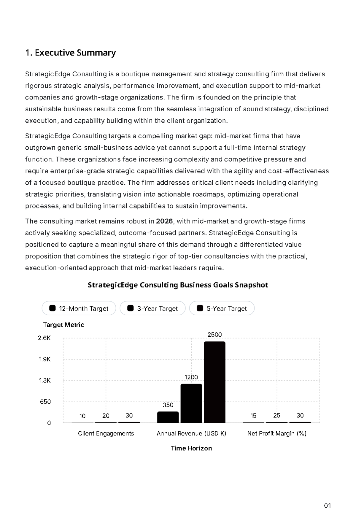 Free Consulting Business Plan Template to Edit Online