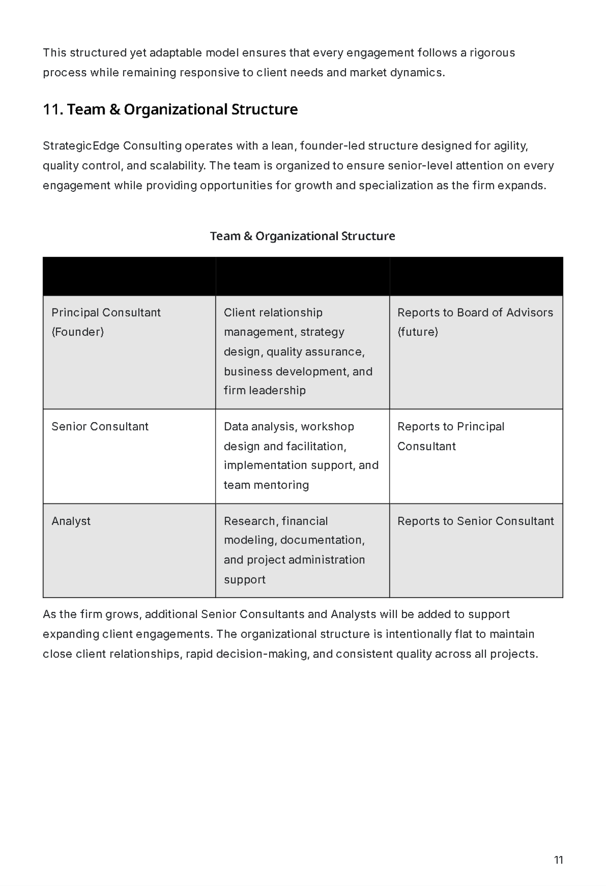 Free Consulting Business Plan Template to Edit Online