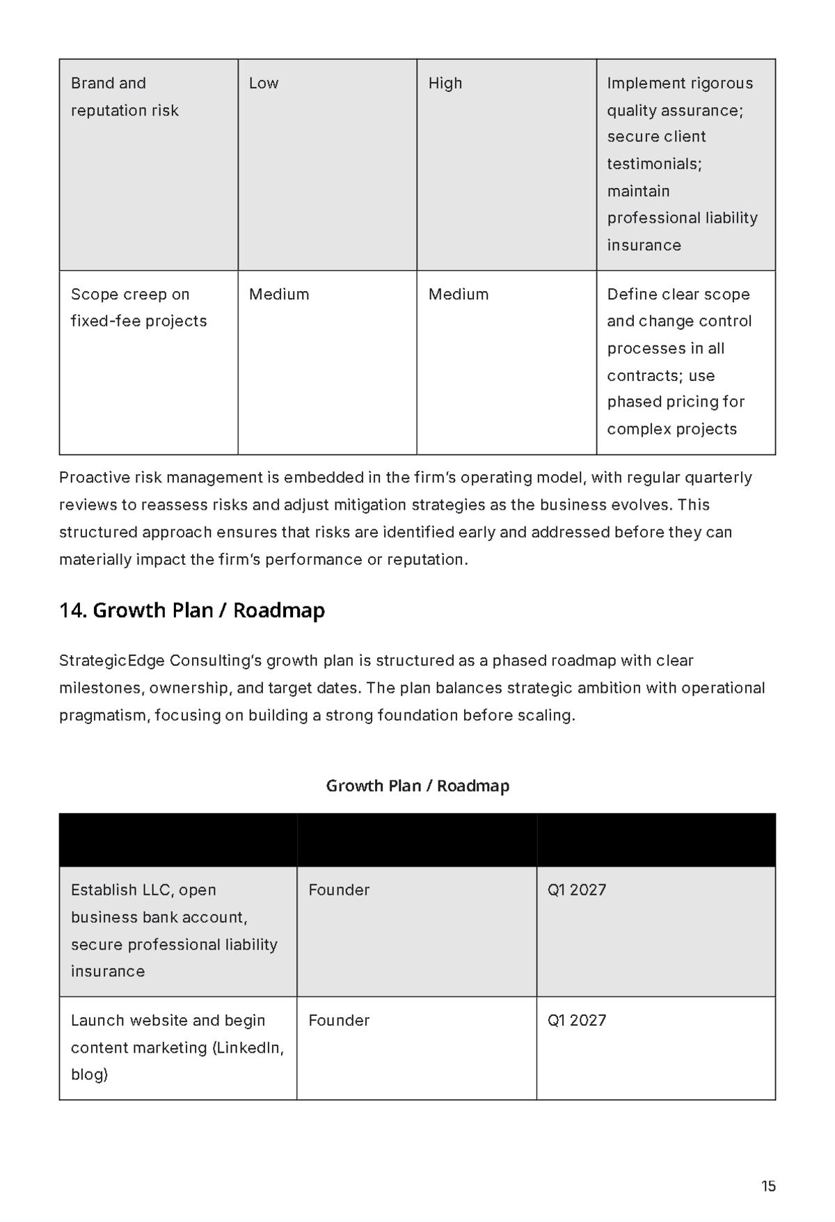 Free Consulting Business Plan Template to Edit Online