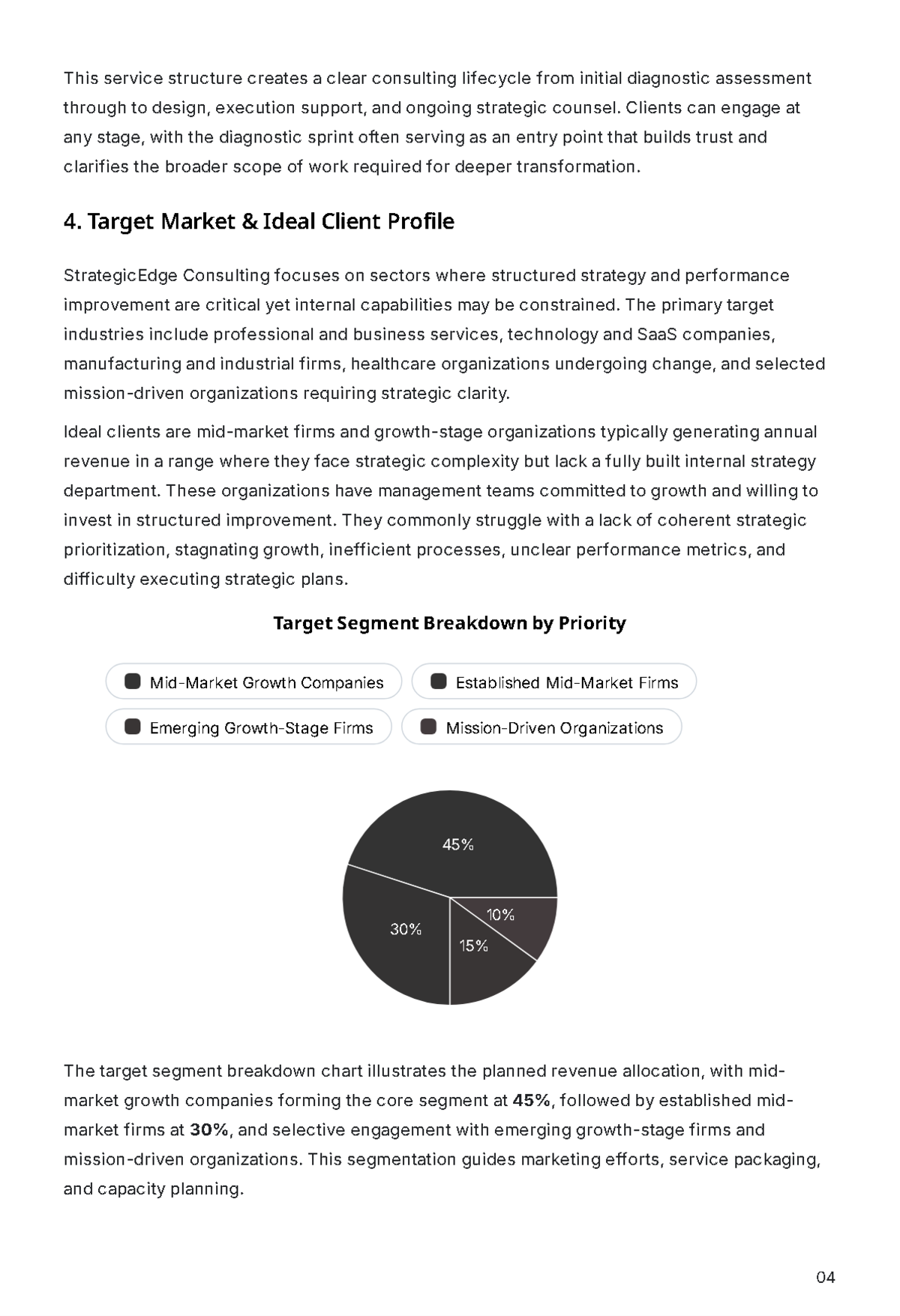 Free Consulting Business Plan Template to Edit Online