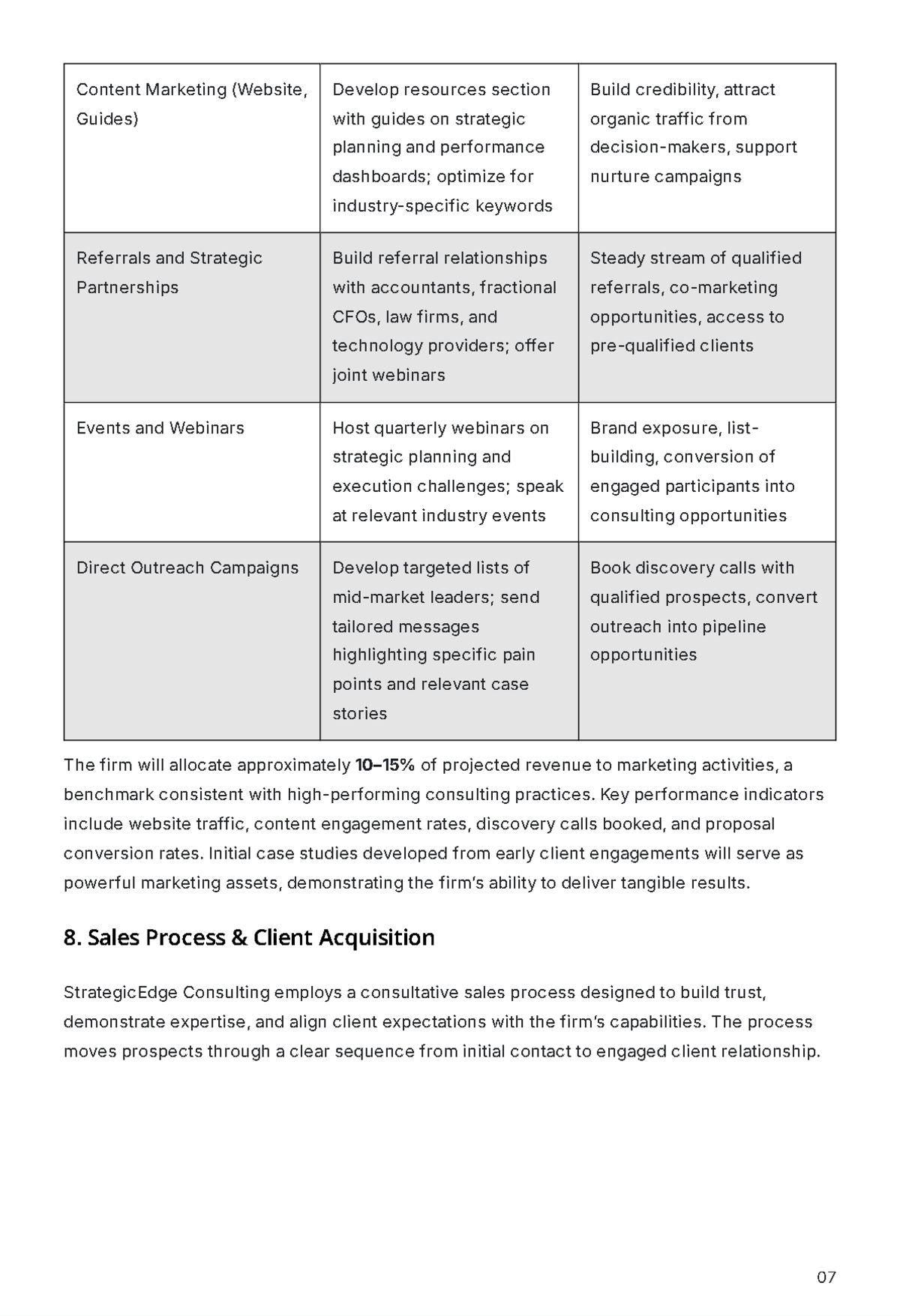 Free Consulting Business Plan Template to Edit Online