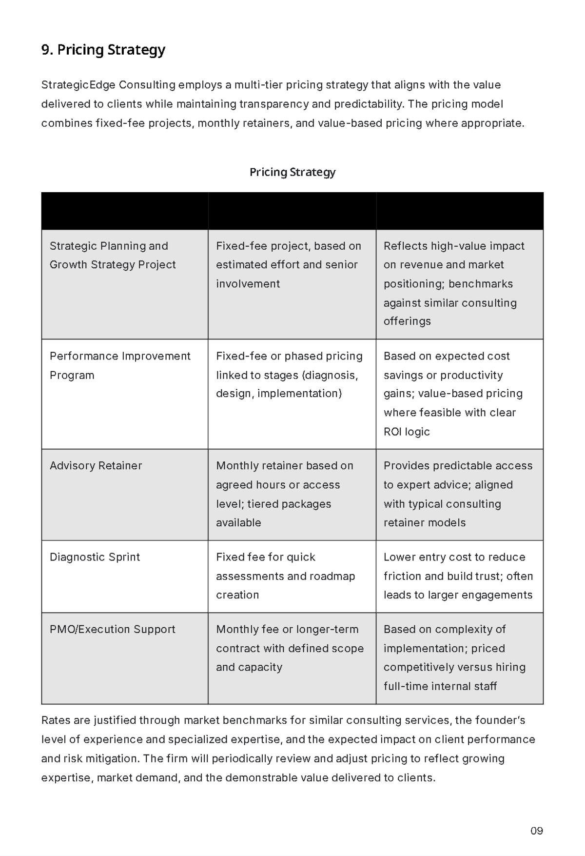Free Consulting Business Plan Template to Edit Online