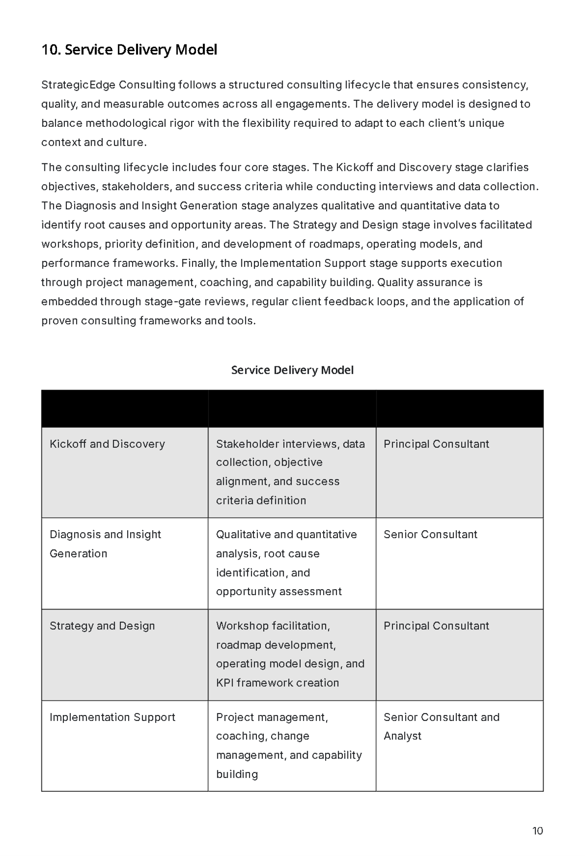 Free Consulting Business Plan Template to Edit Online
