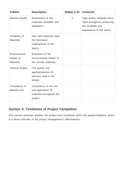 Free Interior Design Customer Satisfaction Evaluation Template to Edit Online