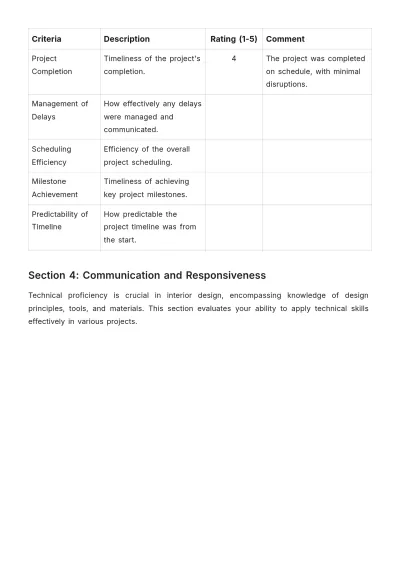 Free Interior Design Customer Satisfaction Evaluation Template to Edit Online