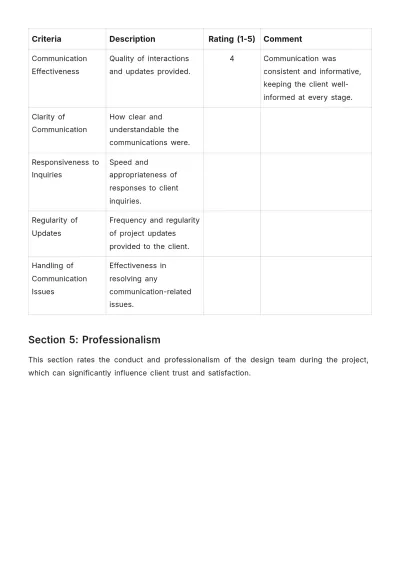 Free Interior Design Customer Satisfaction Evaluation Template to Edit Online