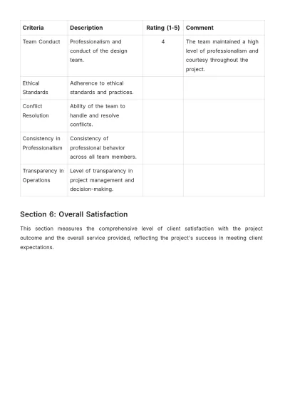 Free Interior Design Customer Satisfaction Evaluation Template to Edit Online