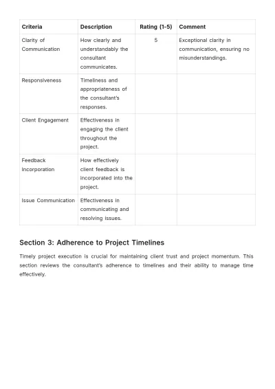 Free Interior Design Consultant Evaluation Template to Edit Online