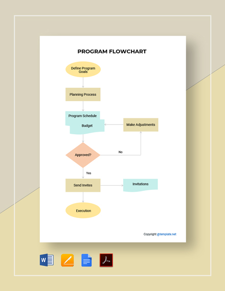 free flowchart download template microsoft word