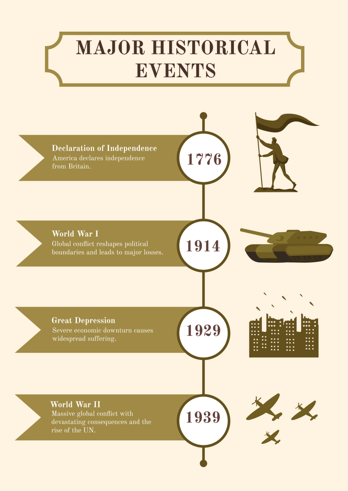 Free History Infographic Template