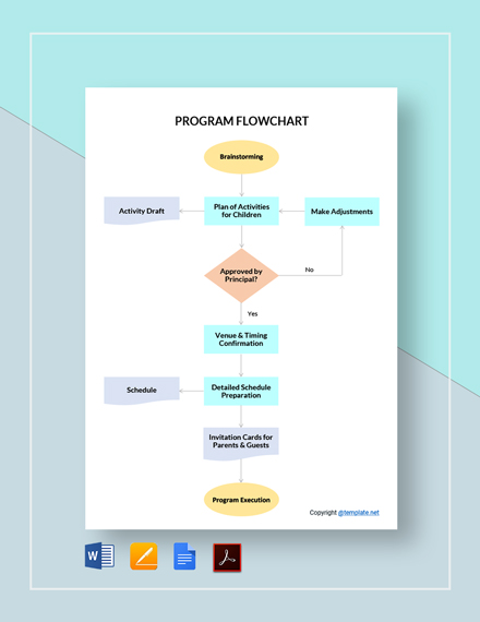 Free Ready-Made Program Flowchart Templates - Microsoft Word (DOC ...