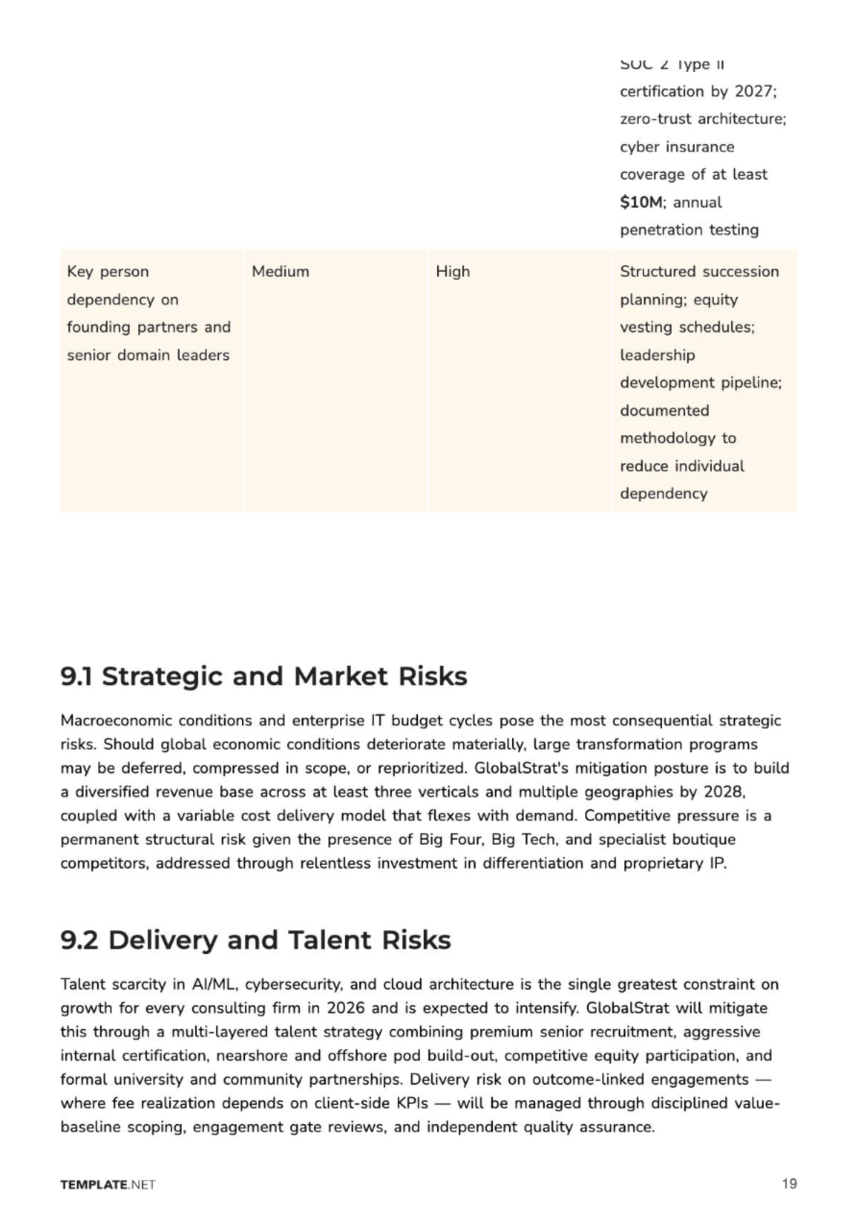 Free Strategic Business Plan Template to Edit Online