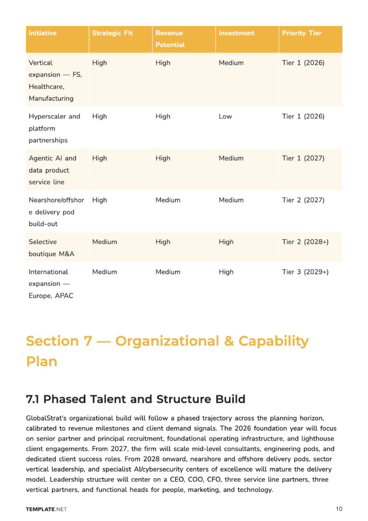 Free Strategic Business Plan Template to Edit Online