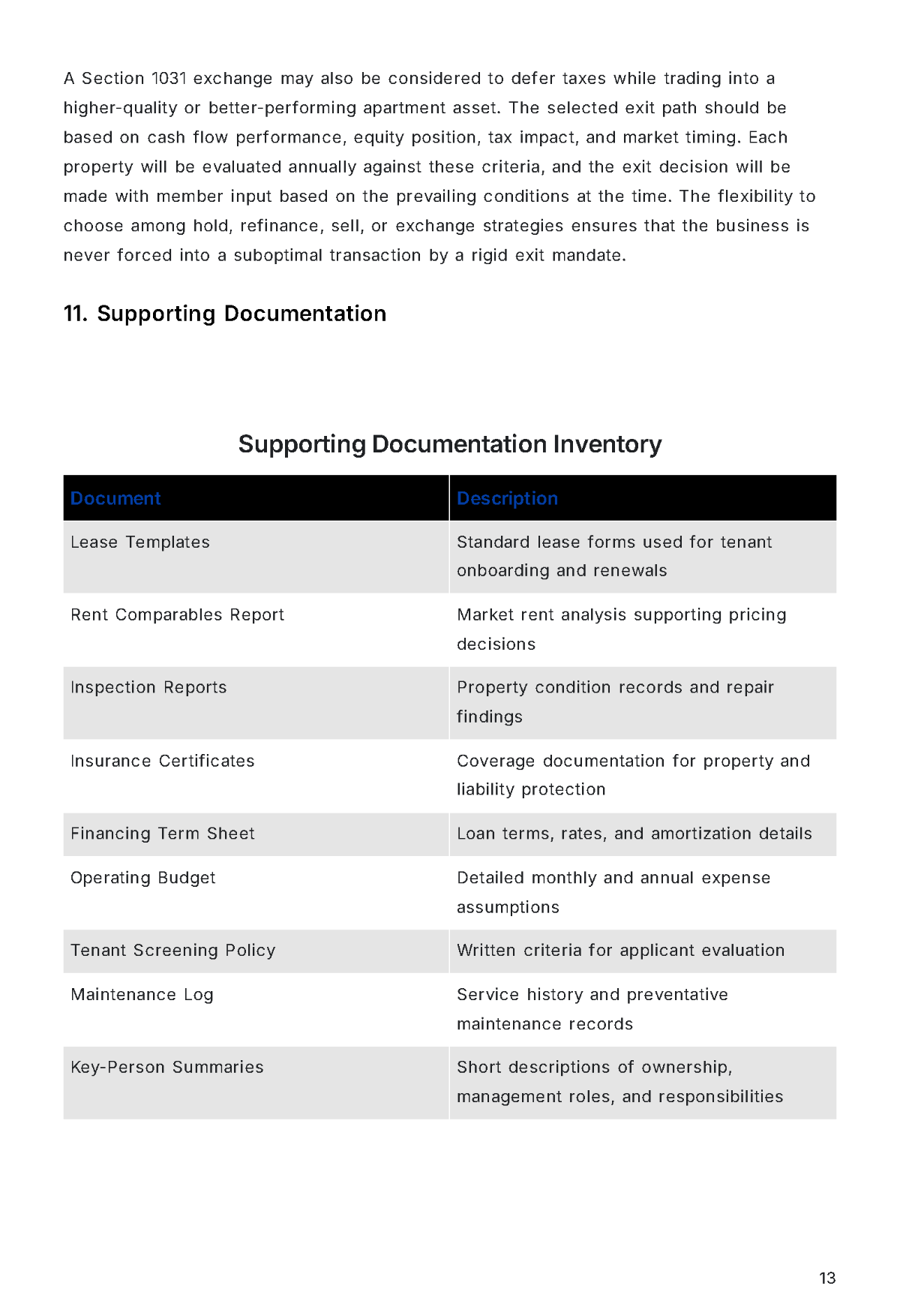 Free Rental Property Business Plan Template to Edit Online