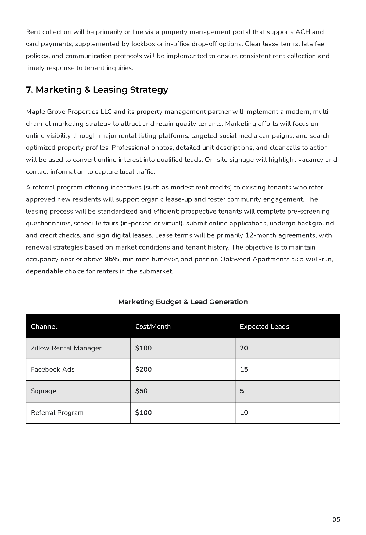 Free Rental Property Business Plan Template to Edit Online