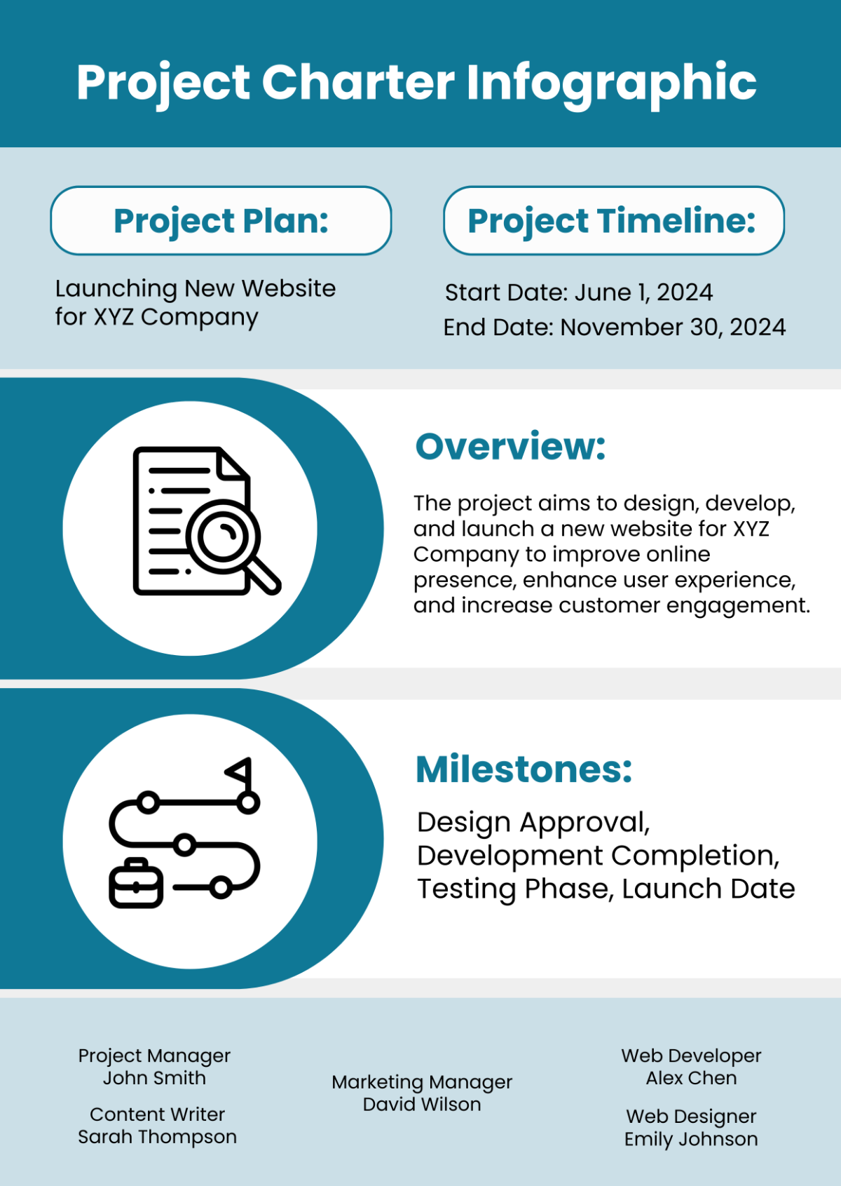 Project Charter Infographic Template - Edit Online & Download Example ...