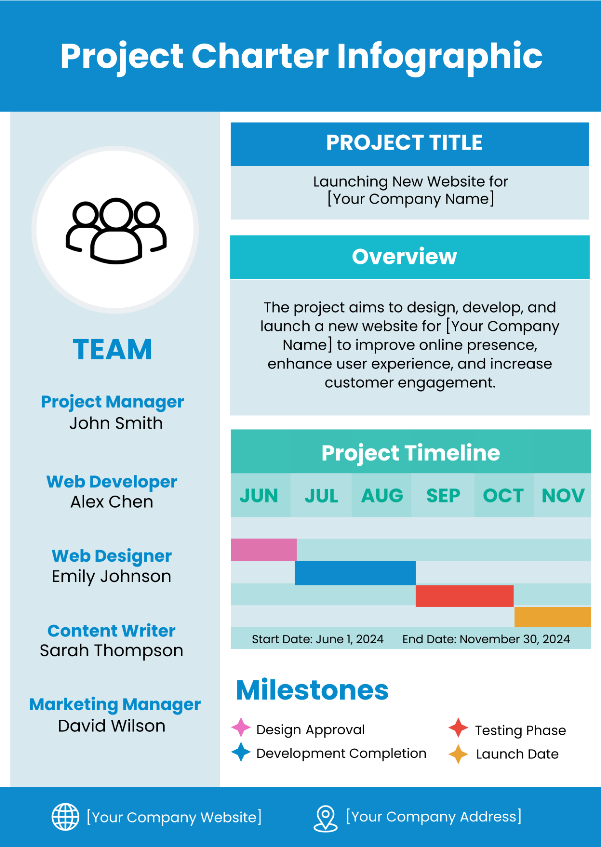 Free Project Charter Infographic Template