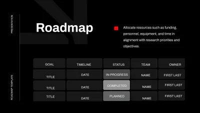Free Company Roadmap Template to Edit Online