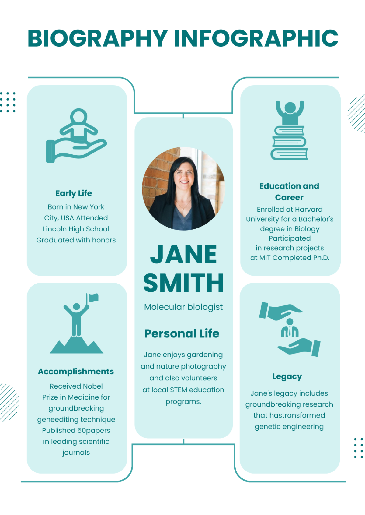 Free Biography Infographic Template