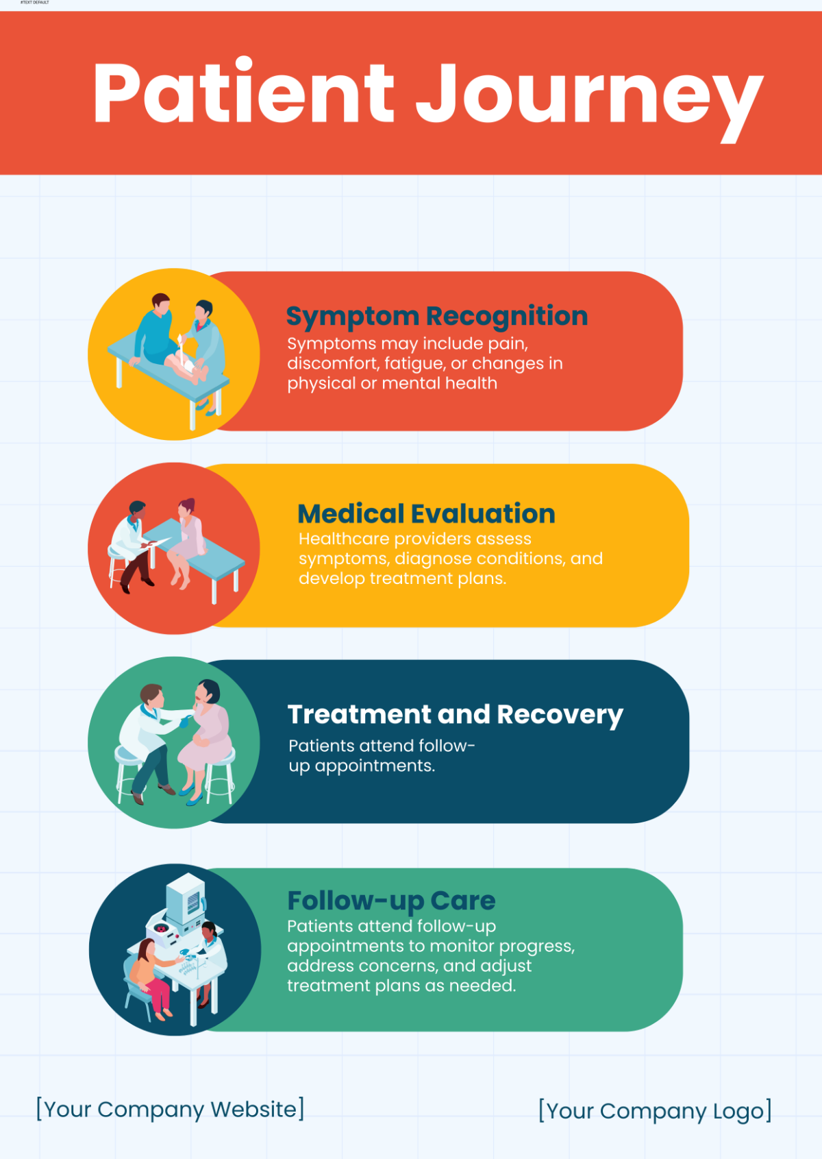 Free Patient Journey Infographic Template