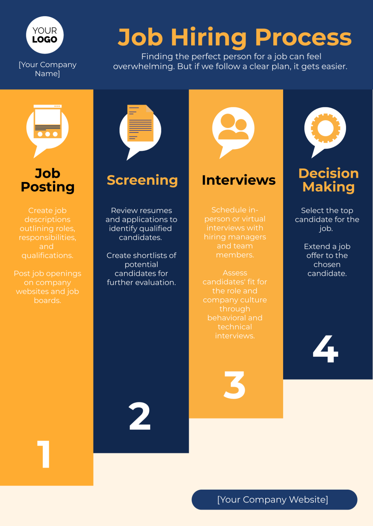Free Job Infographic Template