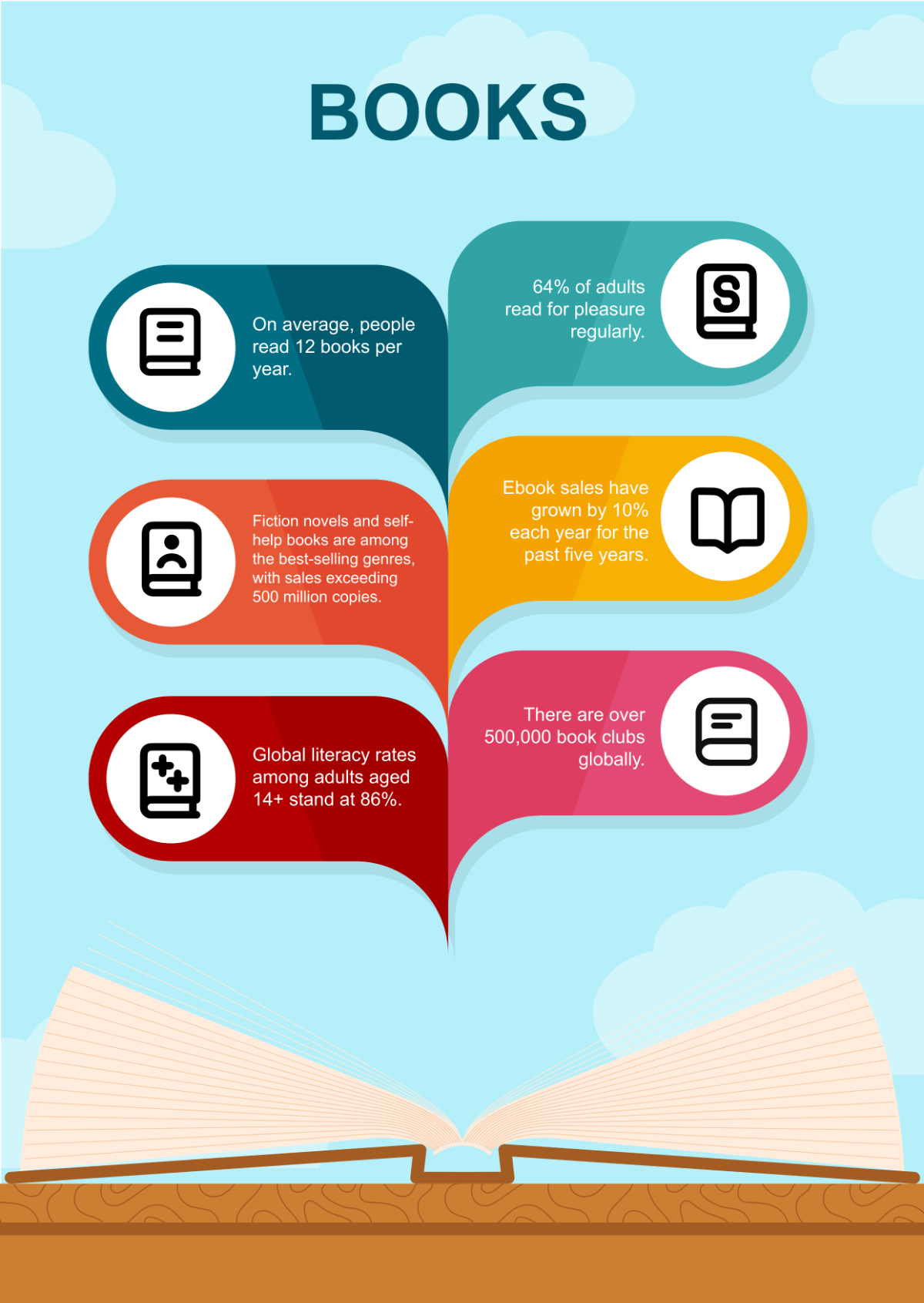 Free Book Templates Editable And Printable