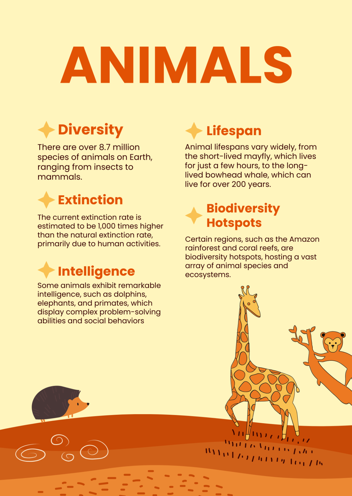 Free Animal Infographic Template