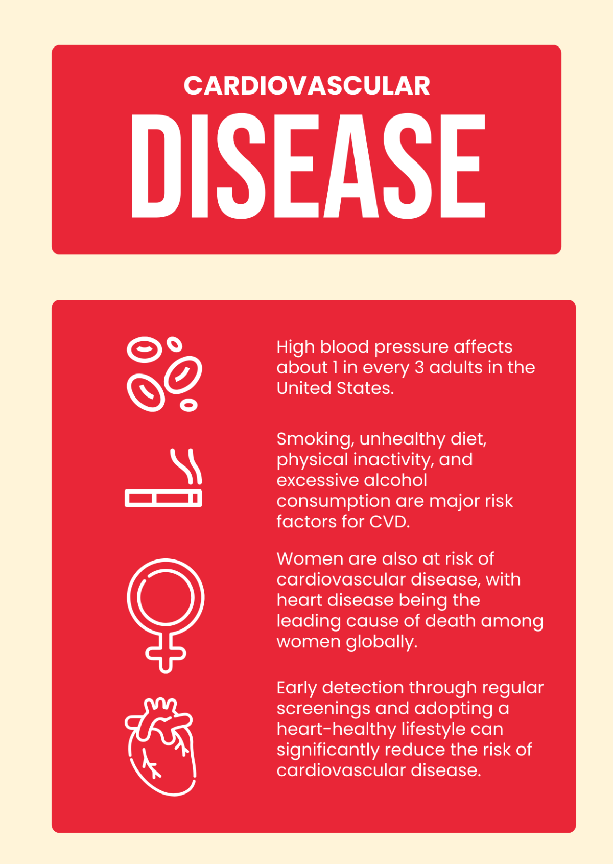 cardiovascular-disease-infographic-edit-online-download-example-template