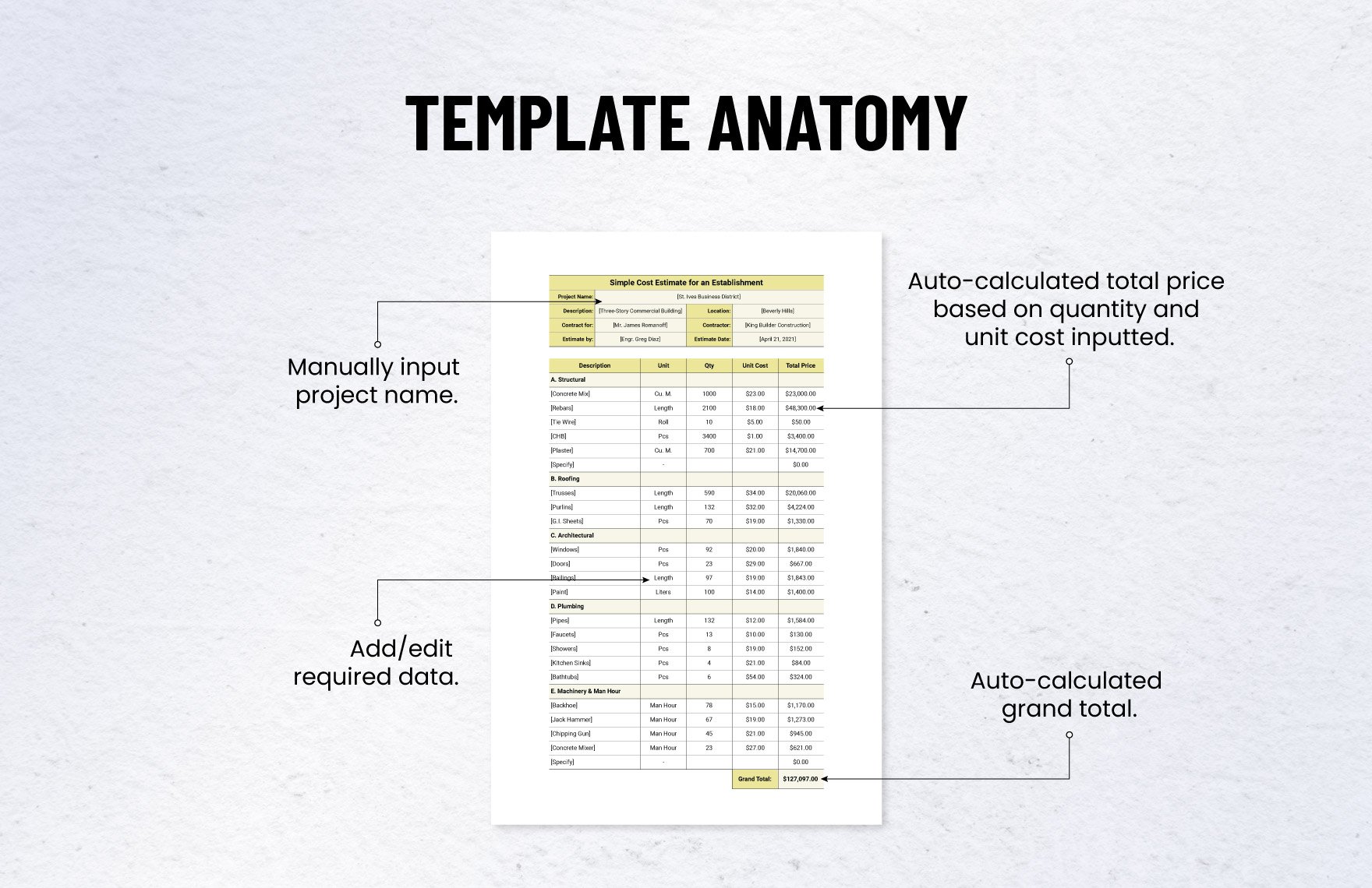 Basic Construction Cost Estimate Template