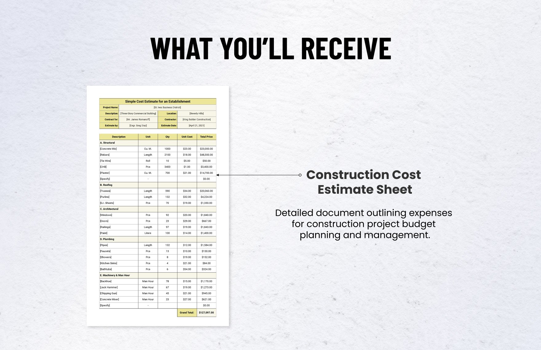 Basic Construction Cost Estimate Template