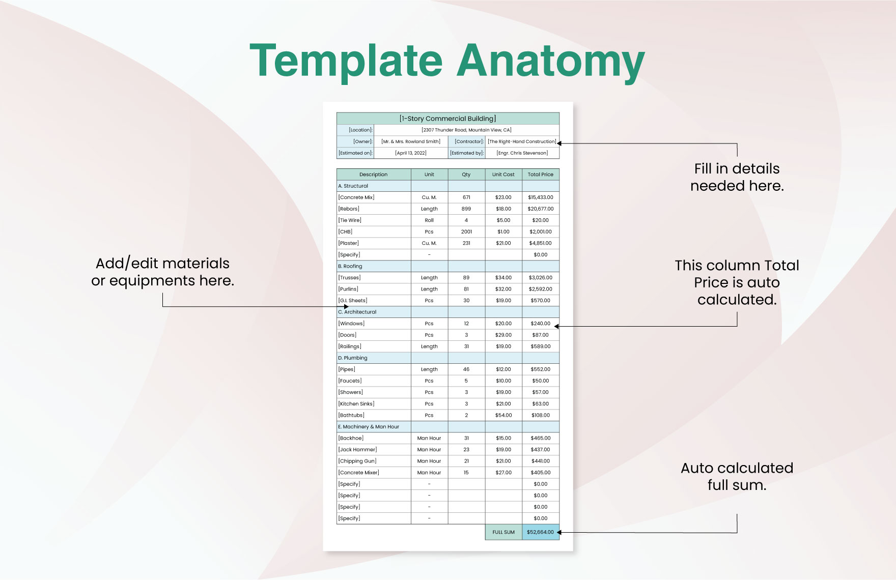 Editable Construction Cost Estimate Template