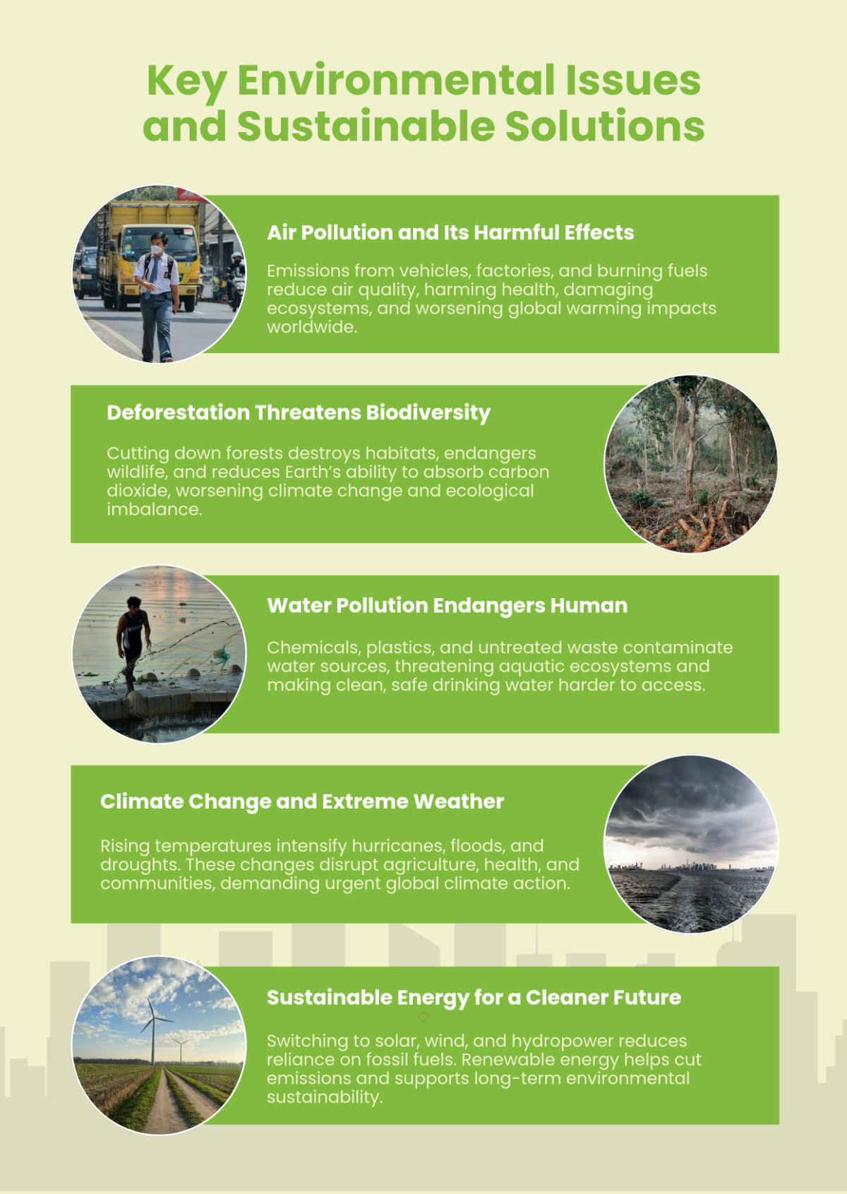 Free Environmental Infographic Template to Edit Online