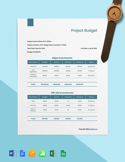 google sheets construction budget template