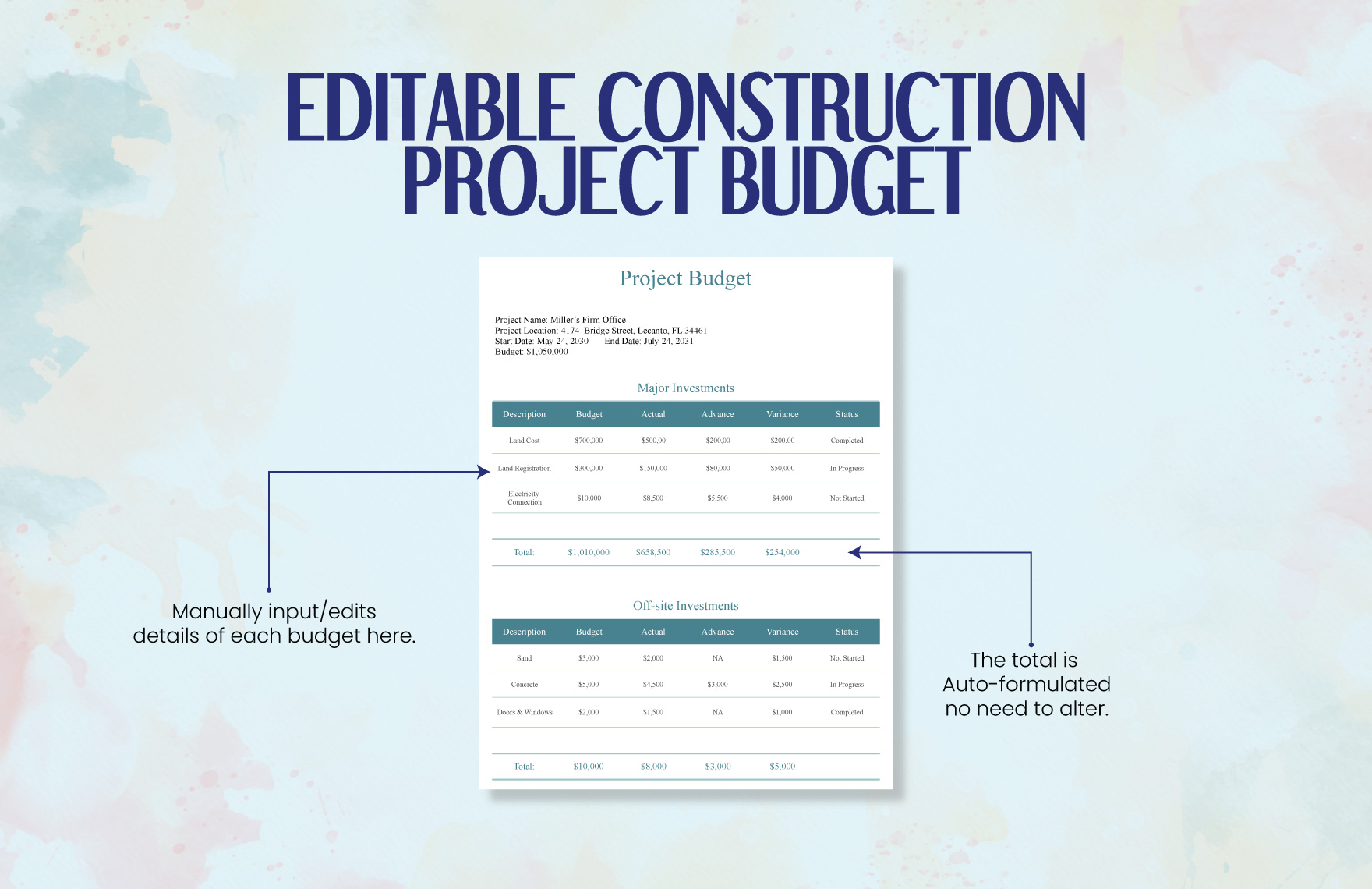 Editable Construction Project Budget Template