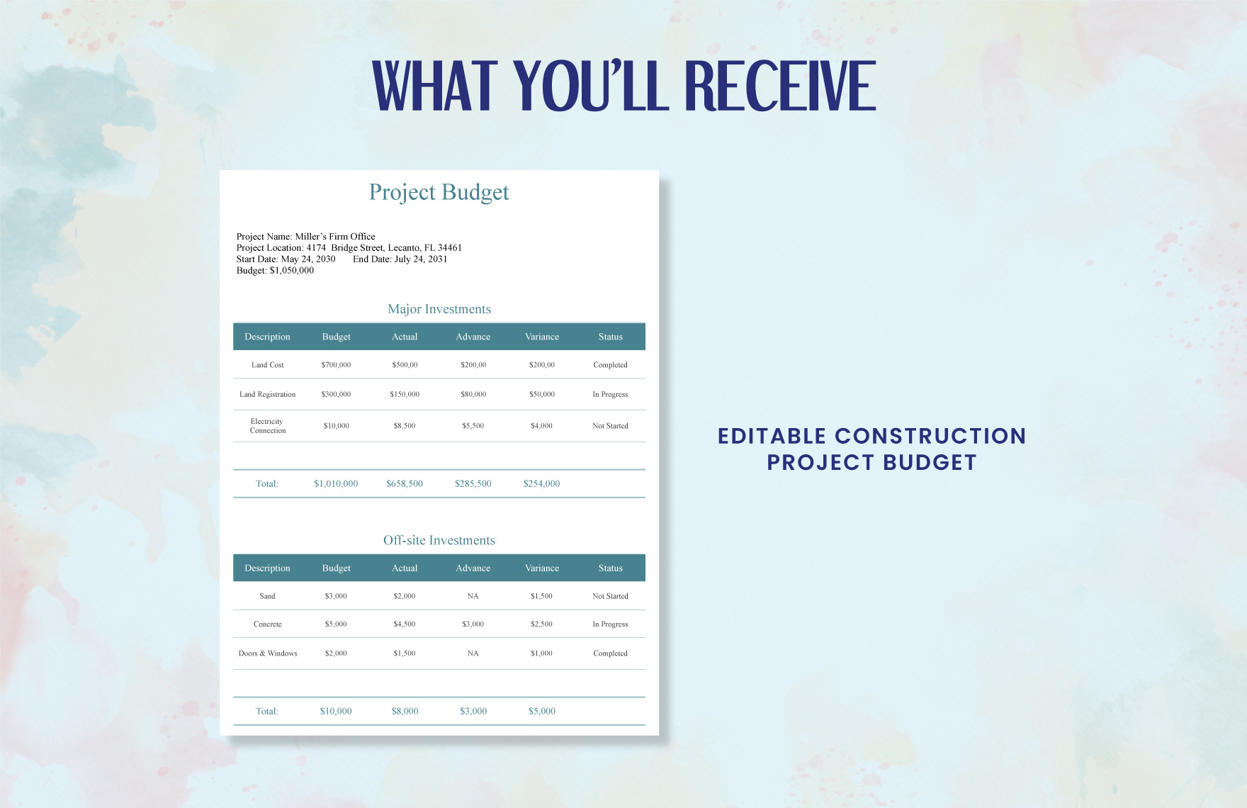 Editable Construction Project Budget Template